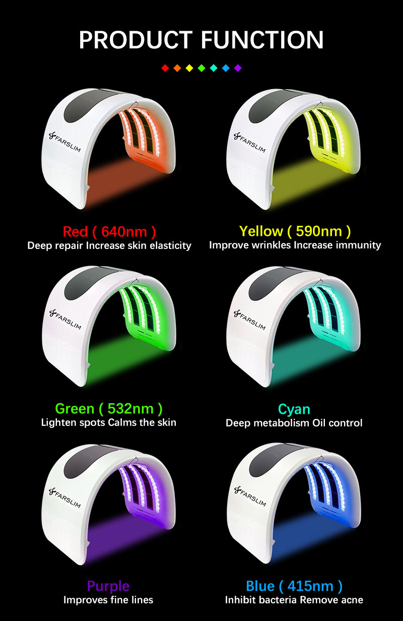 led face light therapy