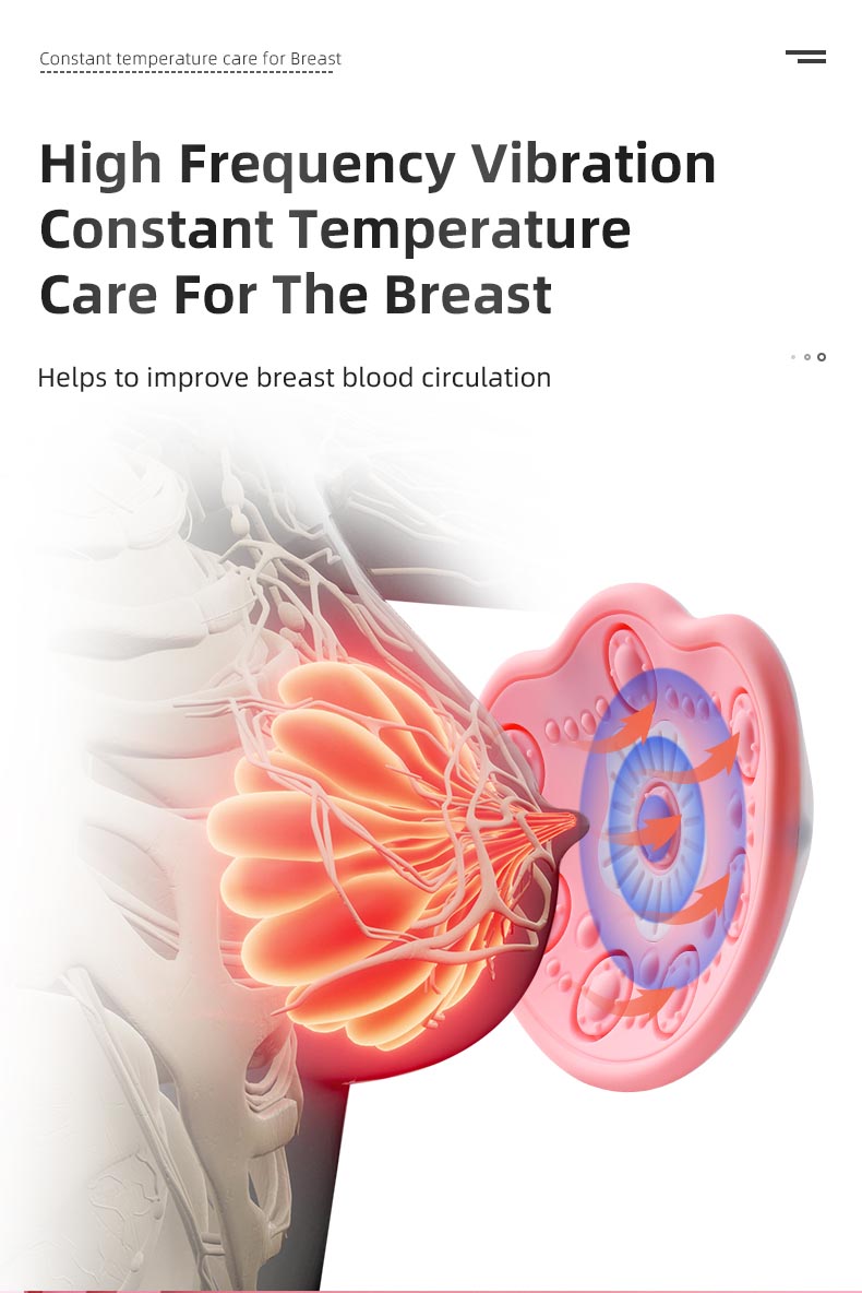 breast enlargement device